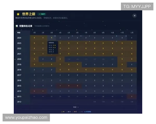 亚星游戏官网yaxin111亚星管理:全面解析亚星游戏官网的最新动态与发展趋势