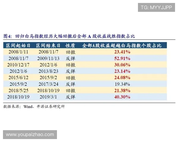 如何在99百家乐中实现持续盈利的实用策略与操作指南