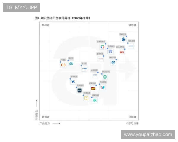 如何通过科学管理提升亚星平台的整体性能与用户满意度，关键策略详解
